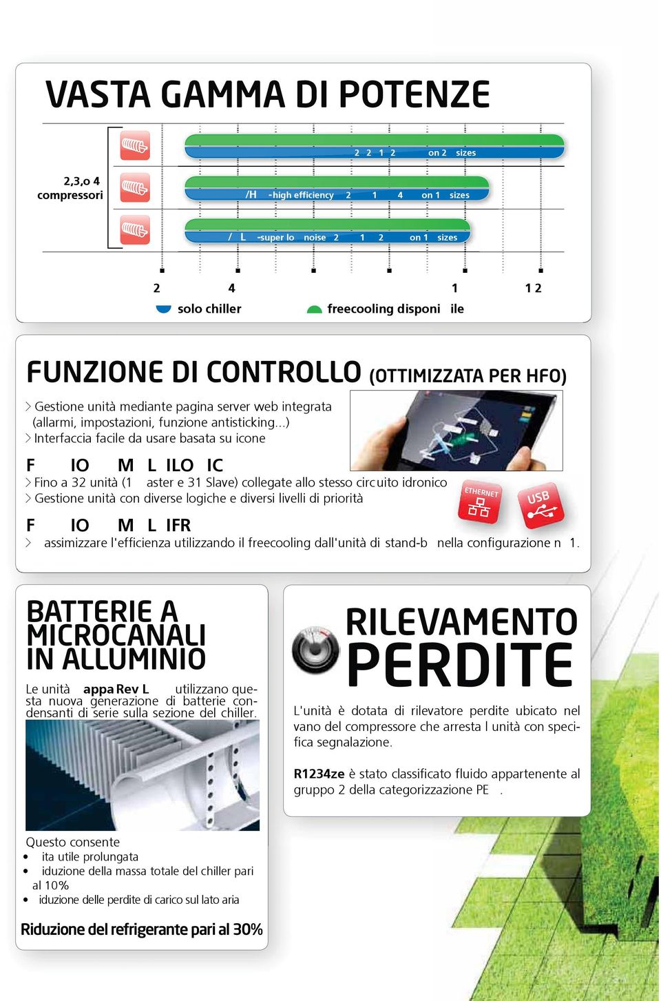 ..) Interfaccia facile da usare basata su icone FIO MLILOIC Fino a 32 unità (1 aster e 31 Slave) collegate allo stesso circuito idronico Gestione unità con diverse logiche e diversi livelli di