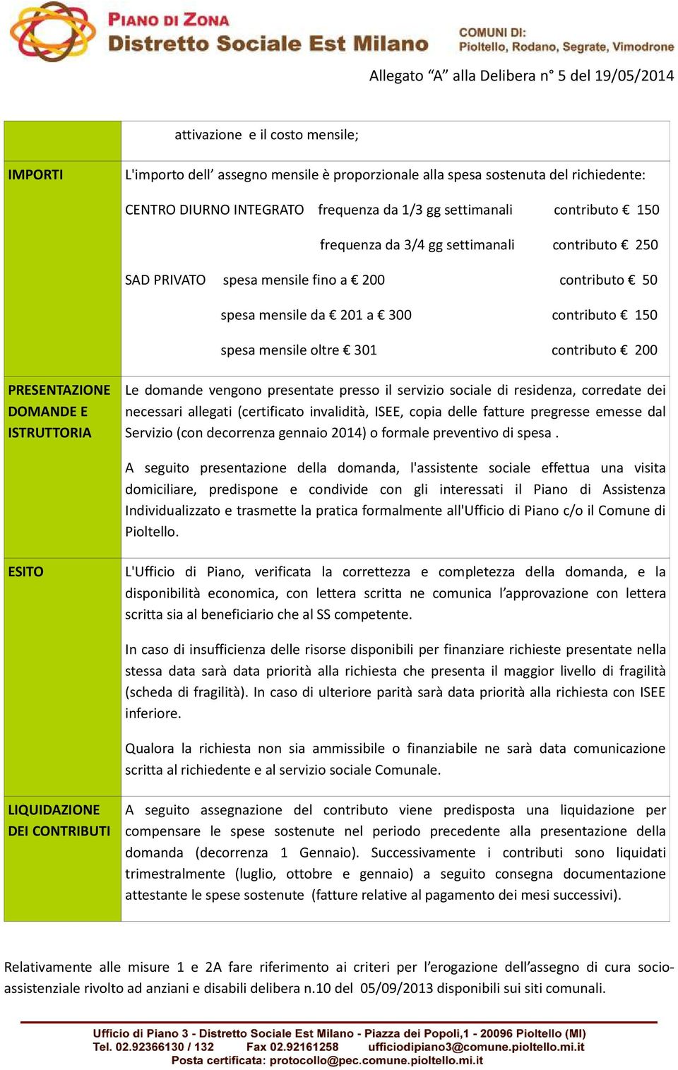 DOMANDE E ISTRUTTORIA Le domande vengono presentate presso il servizio sociale di residenza, corredate dei necessari allegati (certificato invalidità, ISEE, copia delle fatture pregresse emesse dal