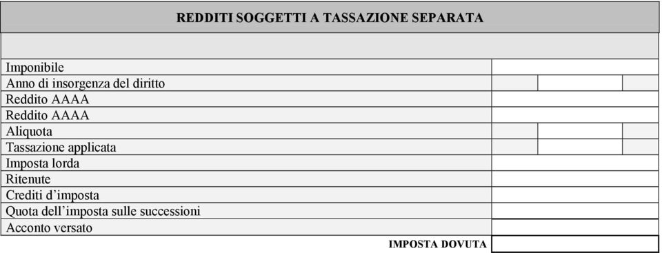 Tassazione applicata Imposta lorda Ritenute Crediti d imposta