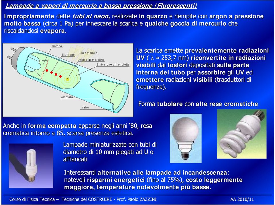 La scarica emette prevalentemente radiazioni UV ( λ 253,7 nm) riconvertite in radiazioni visibili dai fosfori depositati sulla parte interna del tubo per assorbire gli UV ed emettere radiazioni