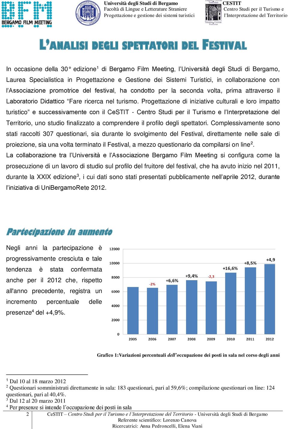 Progettazione di iniziative culturali e loro impatto turistico e successivamente con il CeSTIT - l Interpretazione del Territorio, uno studio finalizzato a comprendere il profilo degli spettatori.