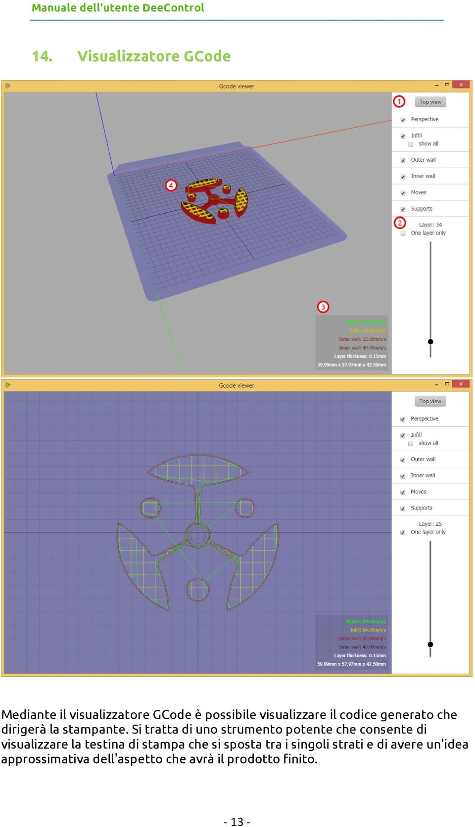 Si tratta di uno strumento potente che consente di visualizzare la testina di