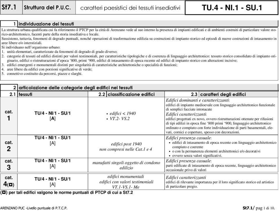 particolare valore storico-architettonico, facenti parte della storia insediativa e locale.