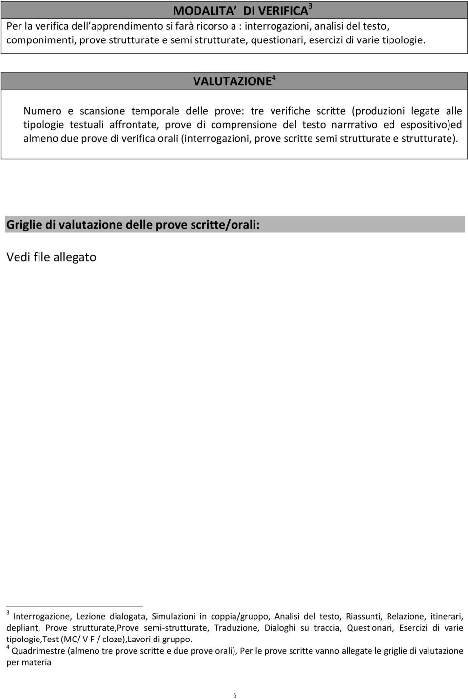 VALUTAZIONE 4 Numero e scansione temporale delle prove: tre verifiche scritte (produzioni legate alle tipologie testuali affrontate, prove di comprensione del testo narrrativo ed espositivo)ed almeno