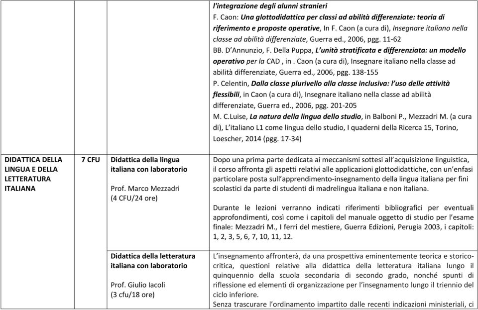 Della Puppa, L unità stratificata e differenziata: un modello operativo per la CAD, in. Caon (a cura di), Insegnare italiano nella classe ad abilità differenziate, Guerra ed., 2006, pgg. 138-155 P.