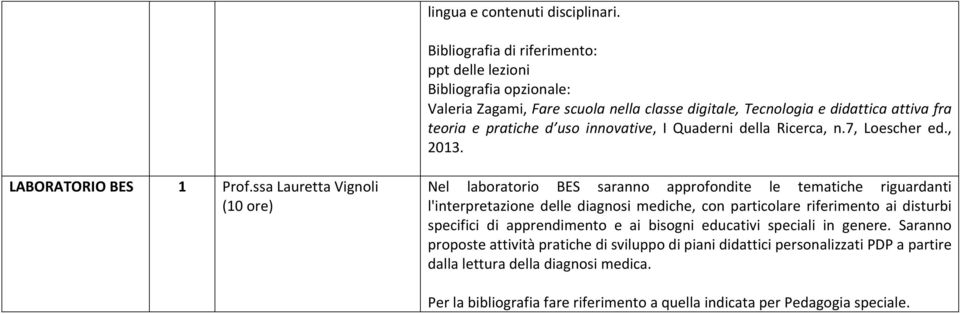 innovative, I Quaderni della Ricerca, n.7, Loescher ed., 2013. LABORATORIO BES 1 Prof.