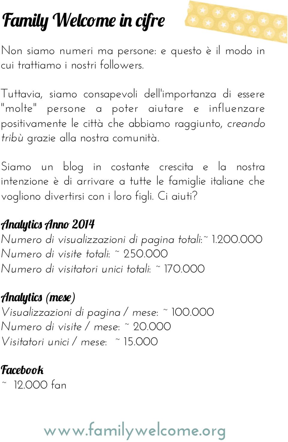 Siamo un blog in costante crescita e la nostra intenzione è di arrivare a tutte le famiglie italiane che vogliono divertirsi con i loro figli. Ci aiuti?