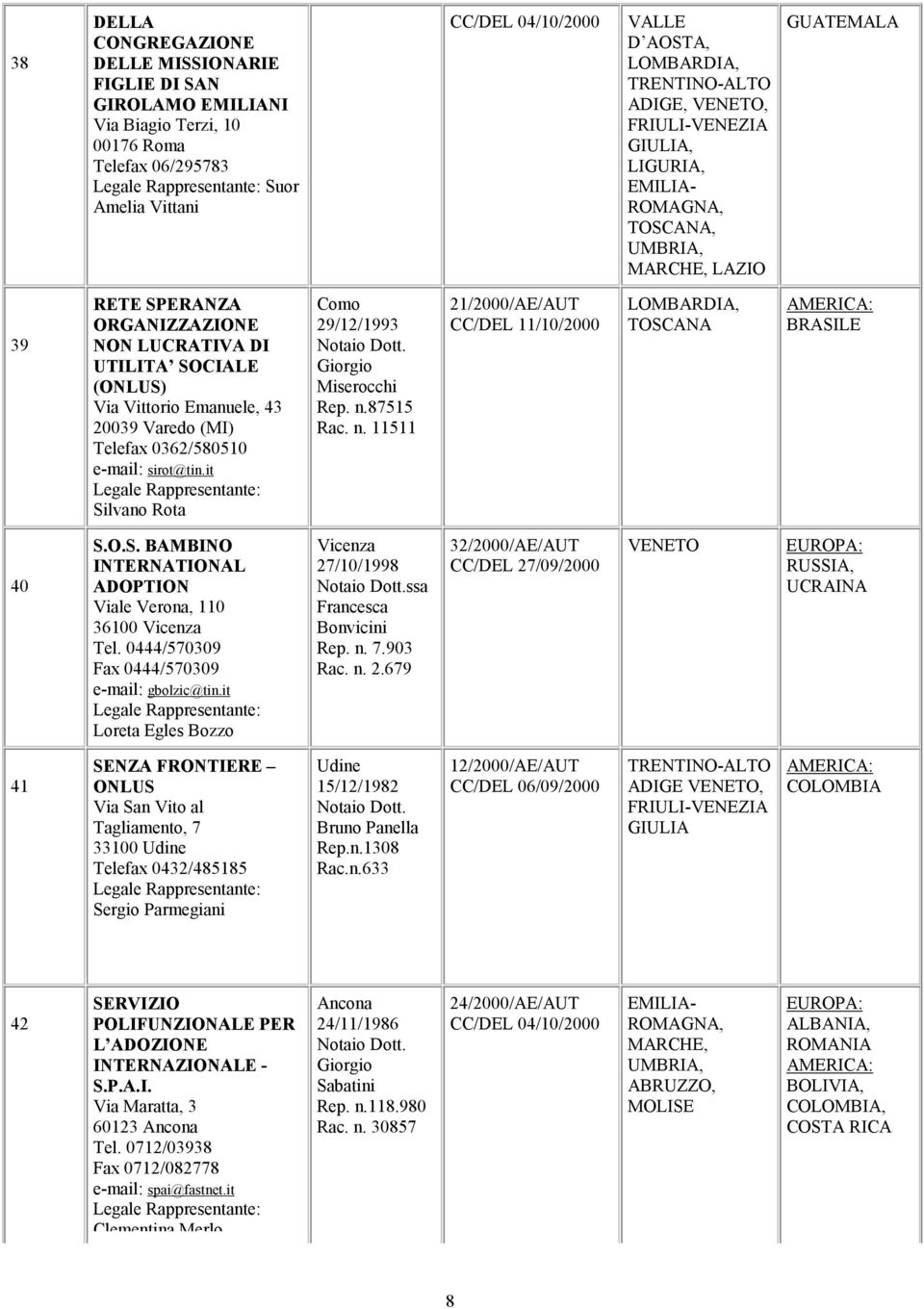 87515 Rac. n. 11511 21/2000/AE/AUT TOSCANA 40 S.O.S. BAMBINO INTERNATIONAL ADOPTION Viale Verona, 110 36100 Vicenza Tel. 0444/570309 Fax 0444/570309 e-mail: gbolzic@tin.