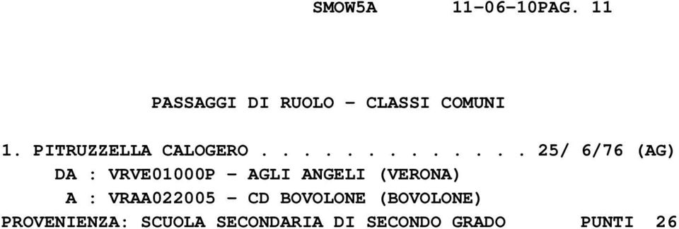 ............ 25/ 6/76 (AG) DA : VRVE01000P - AGLI ANGELI