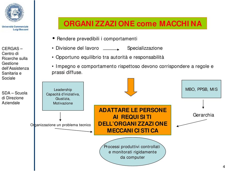 Leadership Capacità d iniziativa, Giustizia, Motivazione Organizzazione un problema tecnico ADATTARE LE PERSONE AI