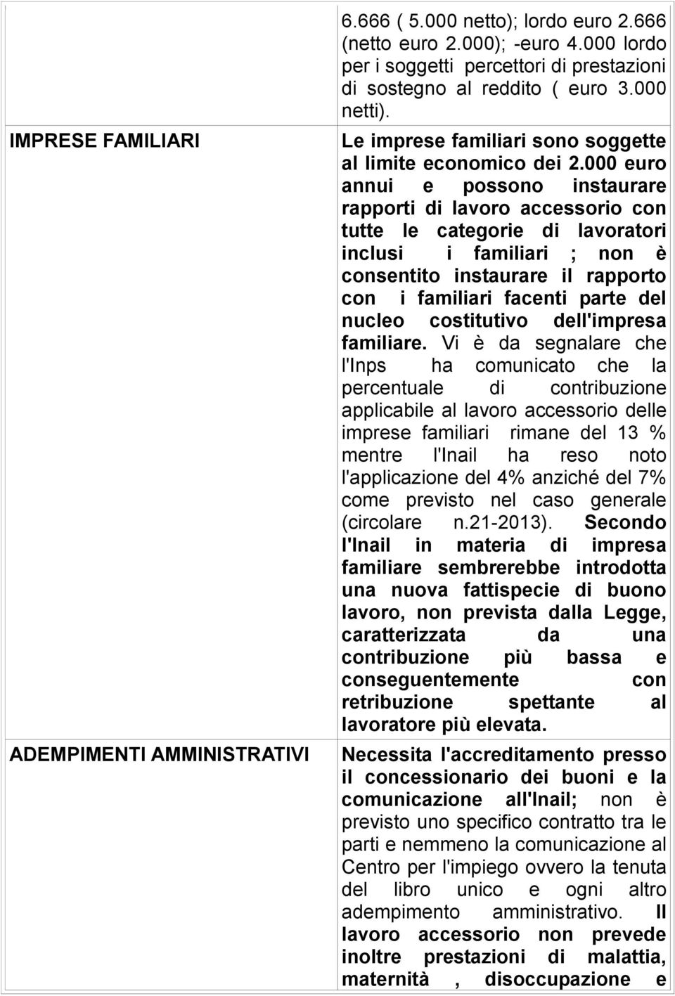 000 euro annui e possono instaurare rapporti di lavoro accessorio con tutte le categorie di lavoratori inclusi i familiari ; non è consentito instaurare il rapporto con i familiari facenti parte del