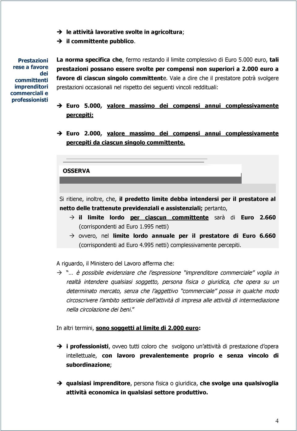 000 euro, tali prestazioni possano essere svolte per compensi non superiori a 2.000 euro a favore di ciascun singolo committente.