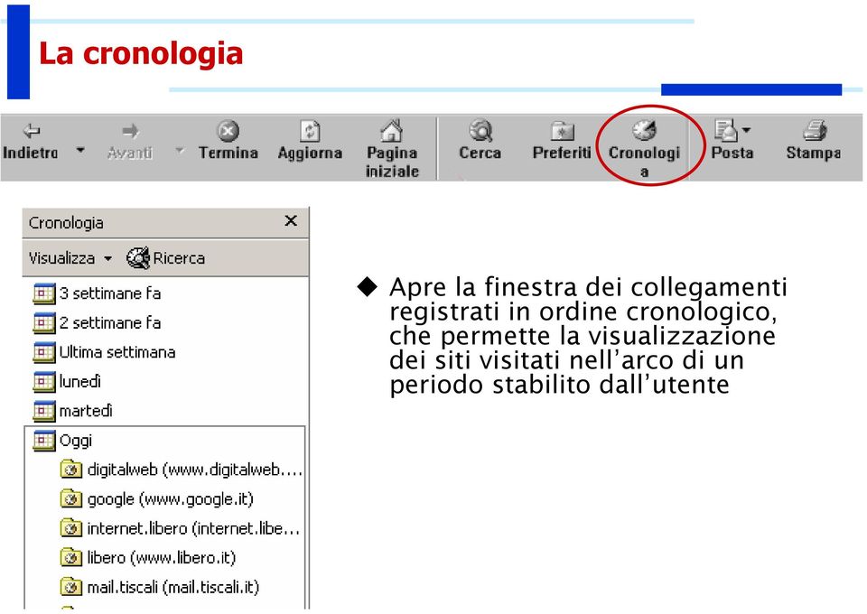 cronologico, che permette la visualizzazione