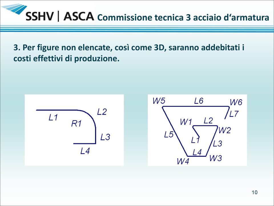 saranno addebitati i