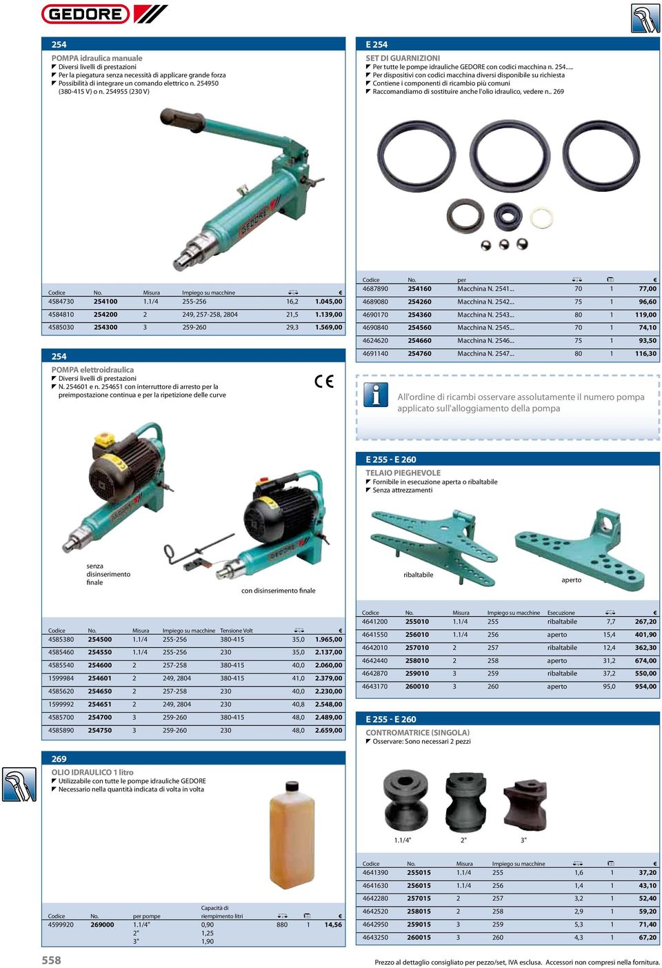 SET DI GUARNIZIONI T Per tutte le pompe idrauliche GEDORE con codici macchina n. 254.