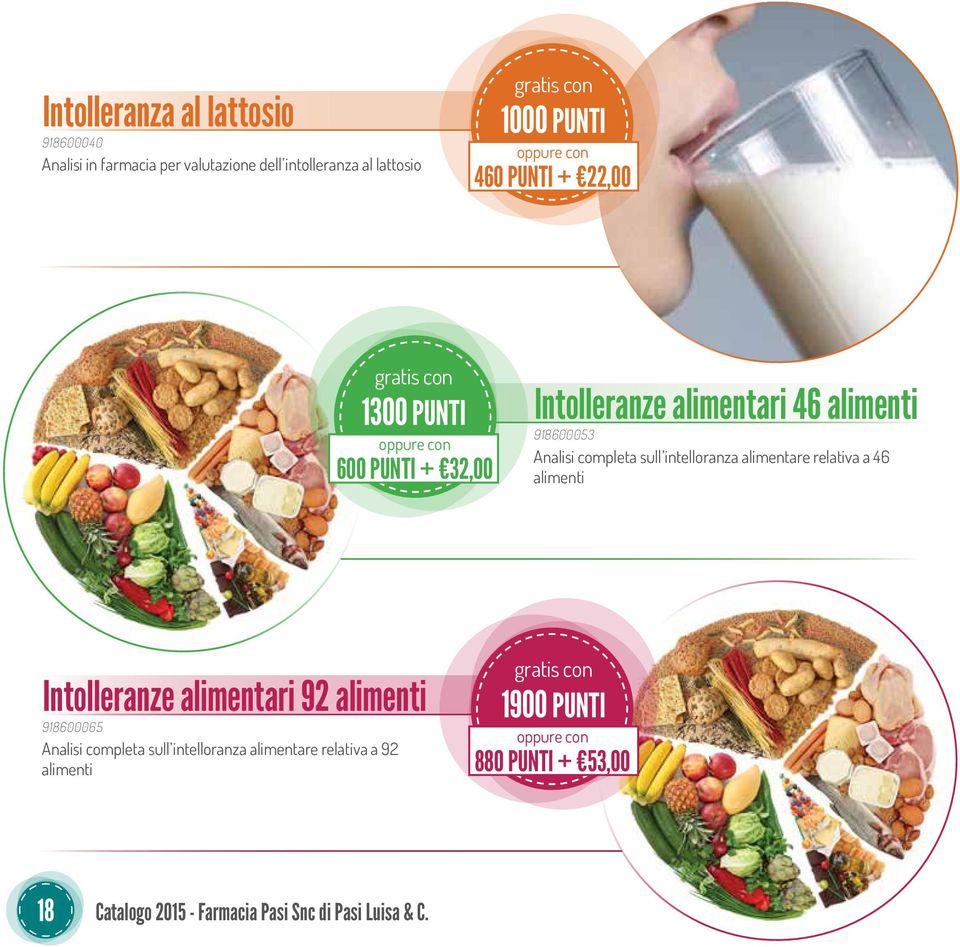 intelloranza alimentare relativa a 46 alimenti Intolleranze alimentari 92 alimenti 918600065 Analisi completa sull
