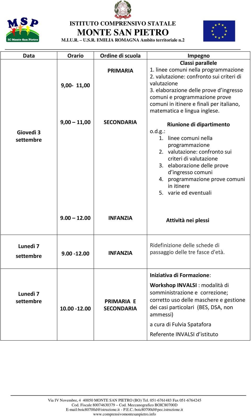 linee comuni nella programmazione 2. valutazione: confronto sui criteri di valutazione 3. elaborazione delle prove d ingresso comuni 4. programmazione prove comuni in itinere 5. varie ed eventuali 9.