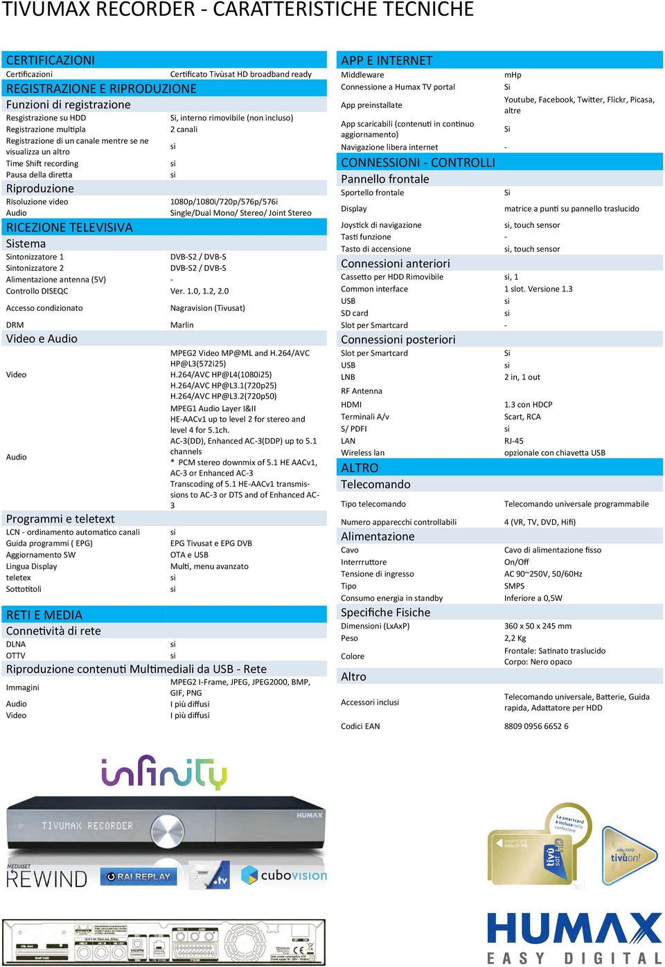 (non incluso) 2 canali ntonizzatore 1 ntonizzatore 2 Alimentazione antenna (5V) - Controllo DISEQC Ver. 1.0, 1.2, 2.