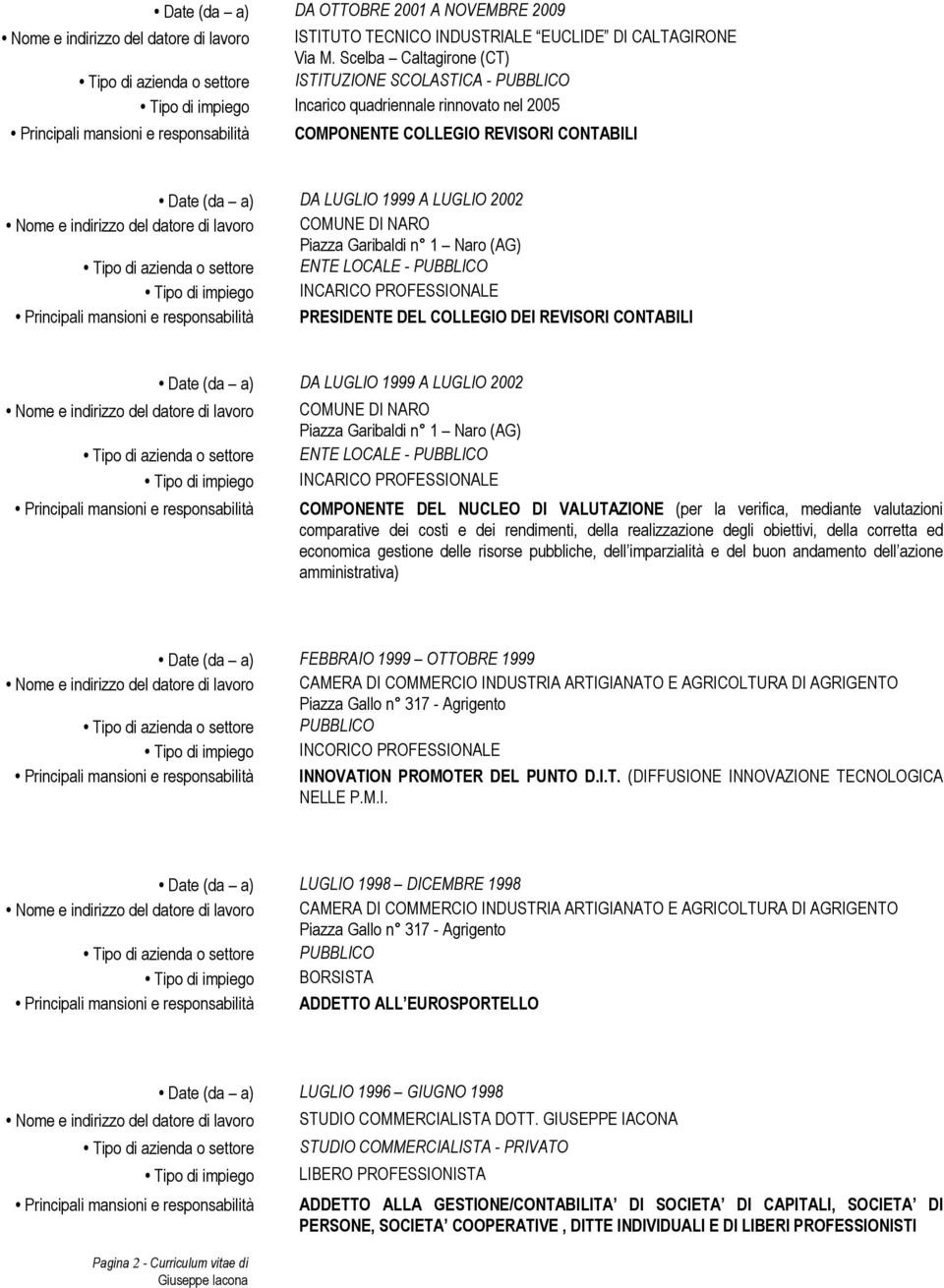 REVISORI CONTABILI Date (da a) DA LUGLIO 1999 A LUGLIO 2002 Nome e indirizzo del datore di lavoro COMUNE DI NARO Piazza Garibaldi n 1 Naro (AG) Tipo di azienda o settore ENTE LOCALE - PUBBLICO Tipo