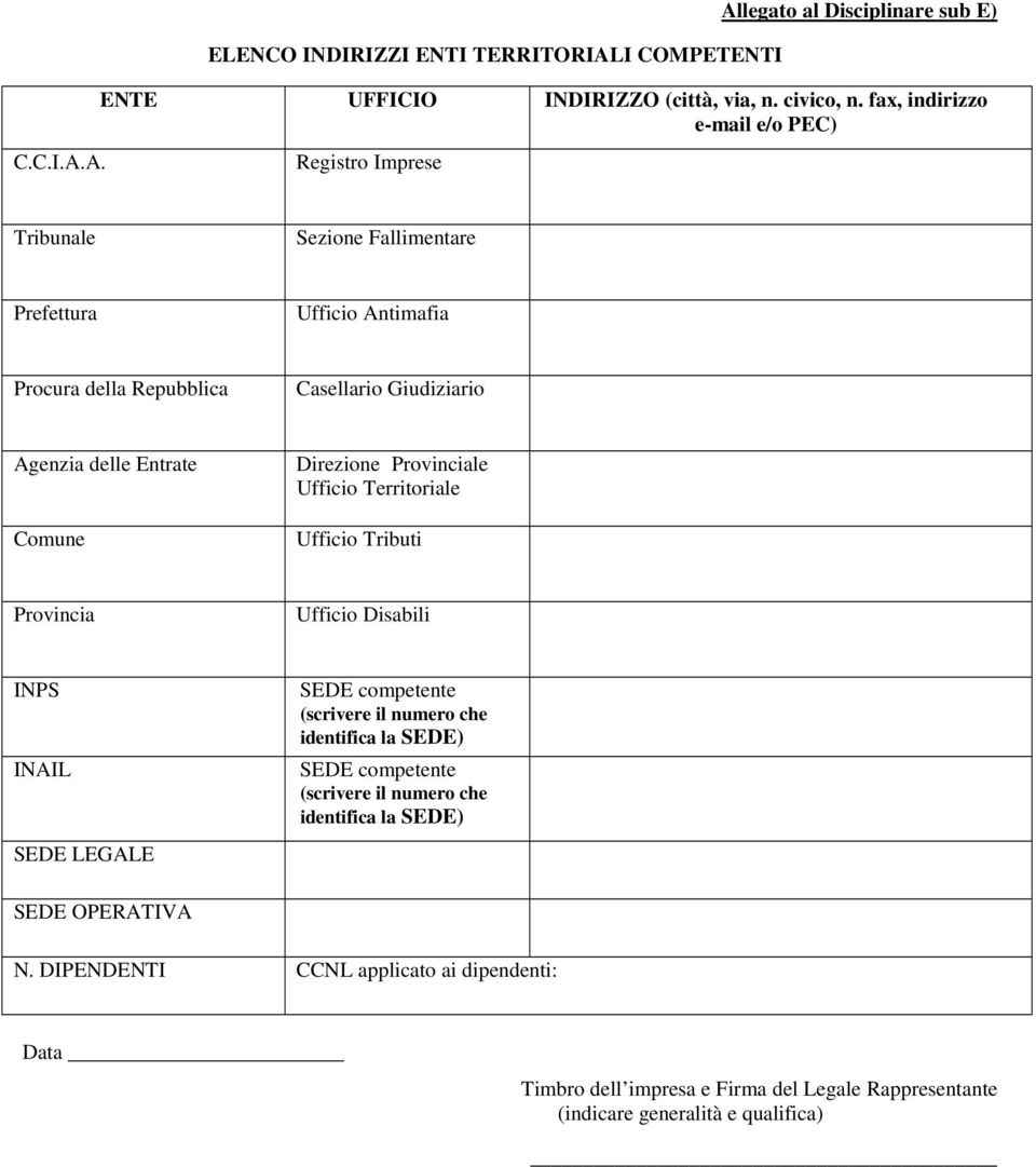 legato al Disciplinare sub E) ENTE UFFICIO INDIRIZZO (città, via, n. civico, n. fax, indirizzo e-mail e/o PEC) C.C.I.A.