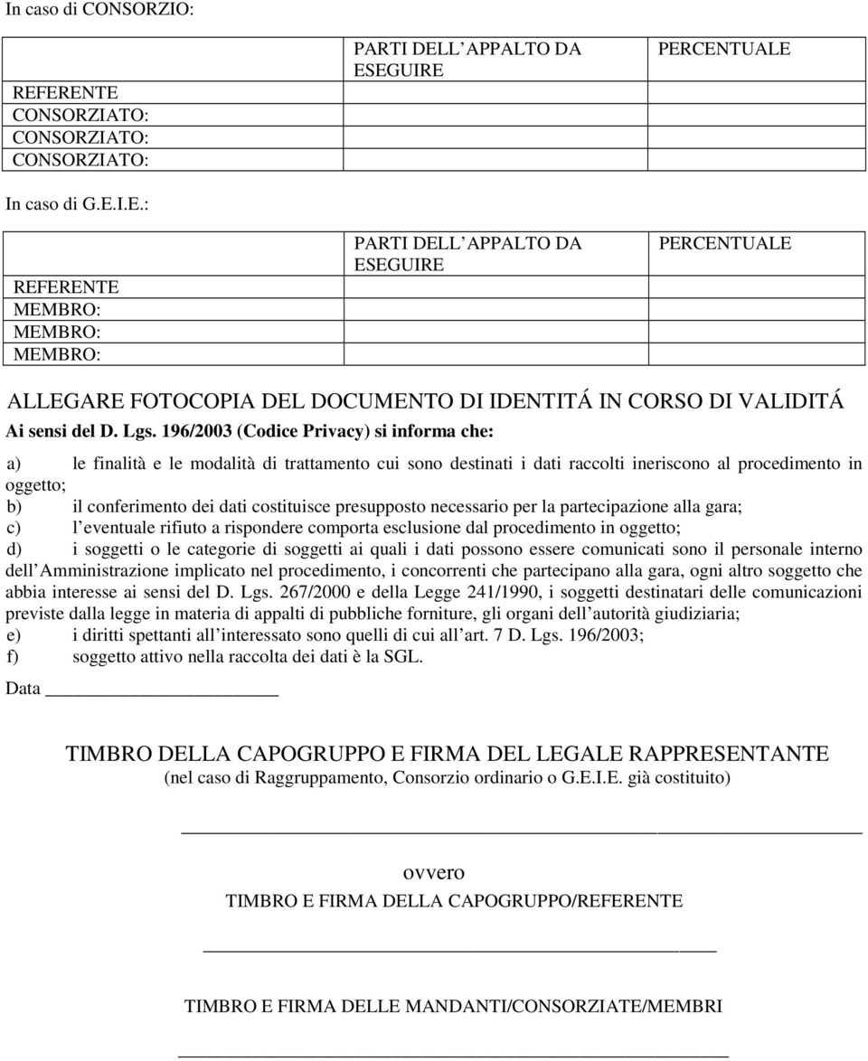 FOTOCOPIA DEL DOCUMENTO DI IDENTITÁ IN CORSO DI VALIDITÁ Ai sensi del D. Lgs.