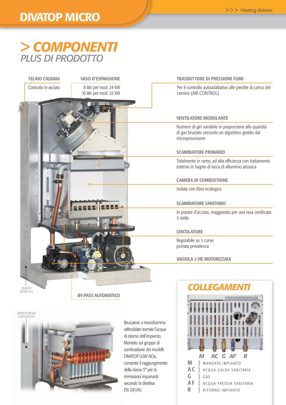 bruciato secondo un algoritmo gestito dal microprocessore SCAMBIATORE PRIMARIO Totalmente in rame, ad alta efficienza con trattamento esterno in bagno di lacca di alluminio atossica CAMERA DI