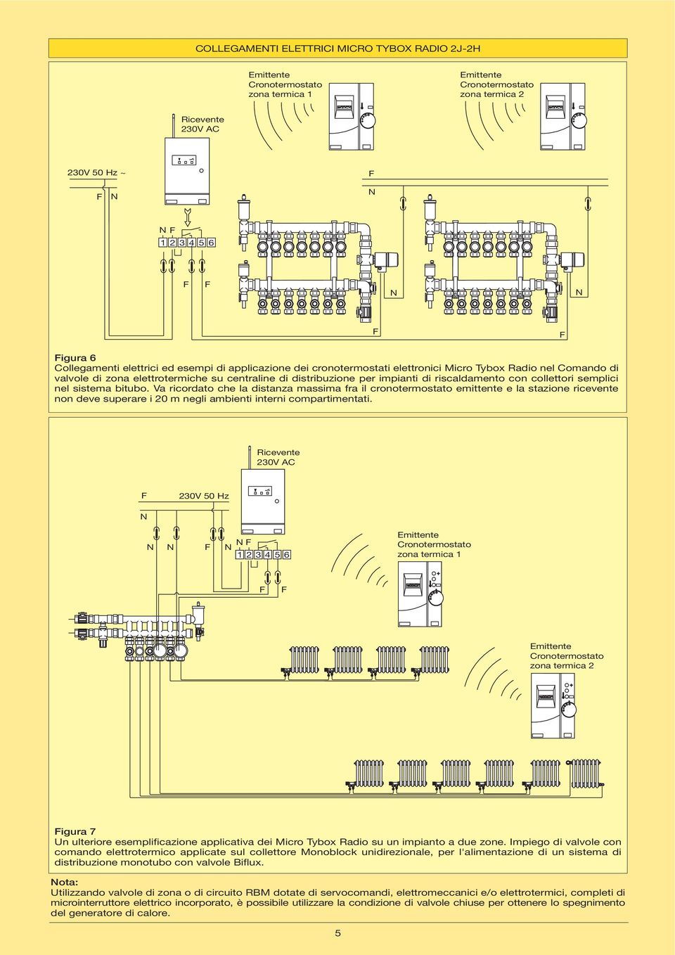 Va ricordato che la distanza massima fra il cronotermostato emittente e la stazione ricevente non deve superare i 20 m negli ambienti interni compartimentati.