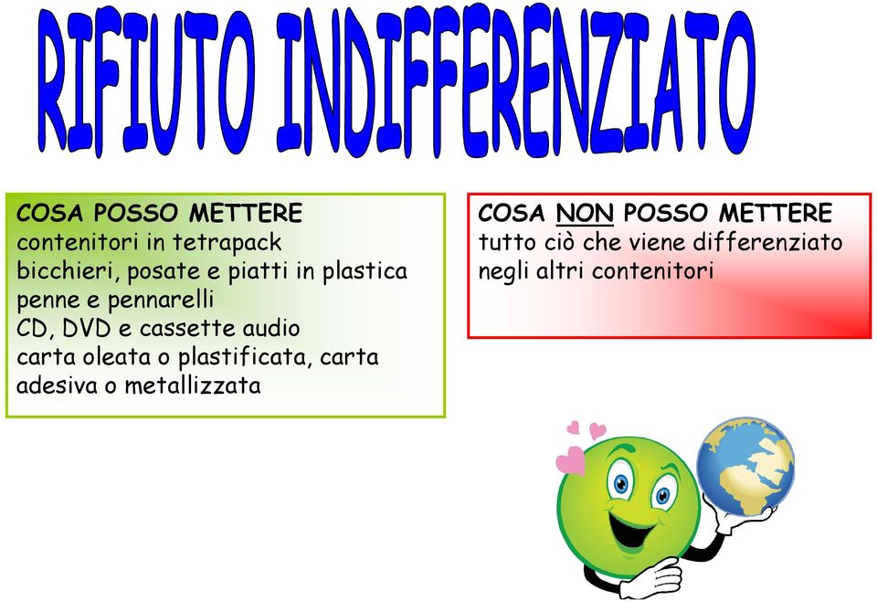 carta oleata o plastificata, carta adesiva o metallizzata COSA NON