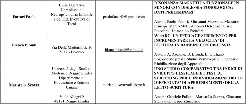 it RISONANZA MAGNETICA FUNZIONALE IN MINORI CON DISLESSIA FONOLOGICA: DATI PRELIMINARI Autori: Paolo Fattori, Giovanni Mazzotta, Massimo Principi, Marco Muti, Antonio Di Renzo, Carlo Piccolini,