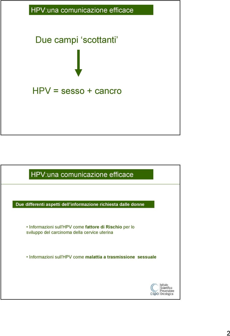 donne Informazioni sull HPV come fattore di Rischio per lo sviluppo del carcinoma