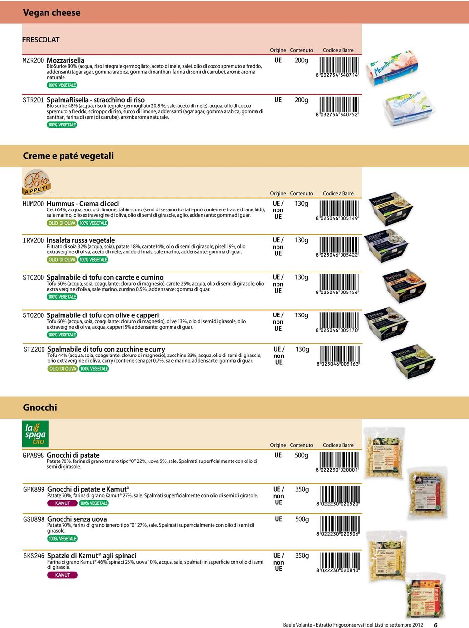 8 %, sale, aceto di mele), acqua, olio di cocco spremuto a freddo, sciroppo di riso, succo di limone, addensanti (agar agar, gomma arabica, gomma di xanthan, farina di semi di carrube), aromi: aroma