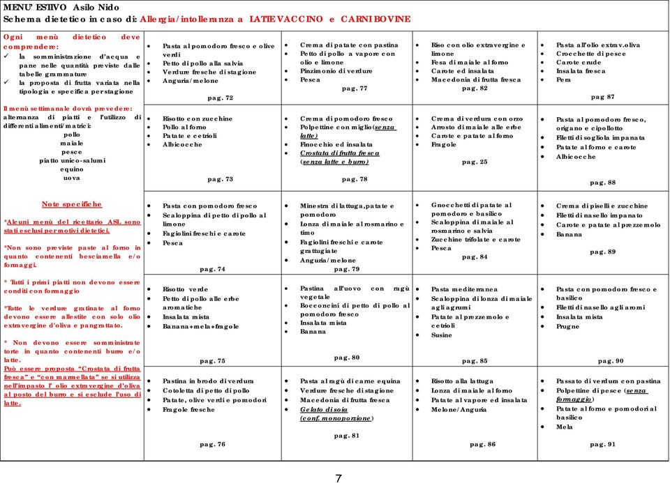 pesce piatto unico-salumi equino uova Pasta al pomodoro fresco e olive verdi Petto di pollo alla salvia pag. 72 Risotto con zucchine Pollo al forno Patate e cetrioli pag.