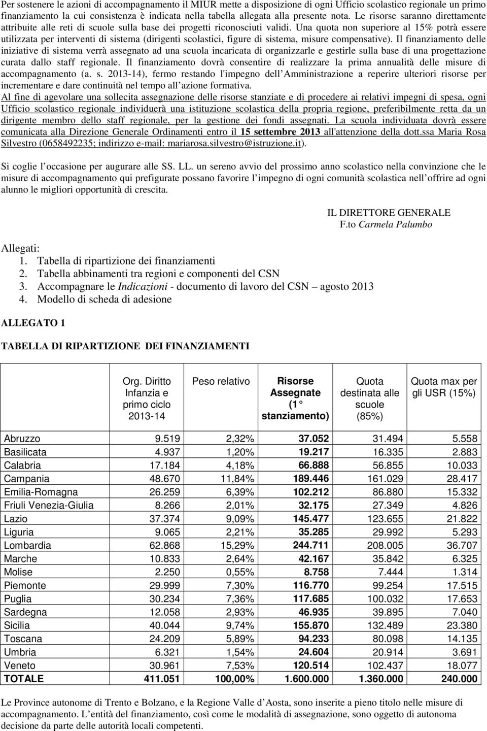 Una quota non superiore al 15% potrà essere utilizzata per interventi di sistema (dirigenti scolastici, figure di sistema, misure compensative).