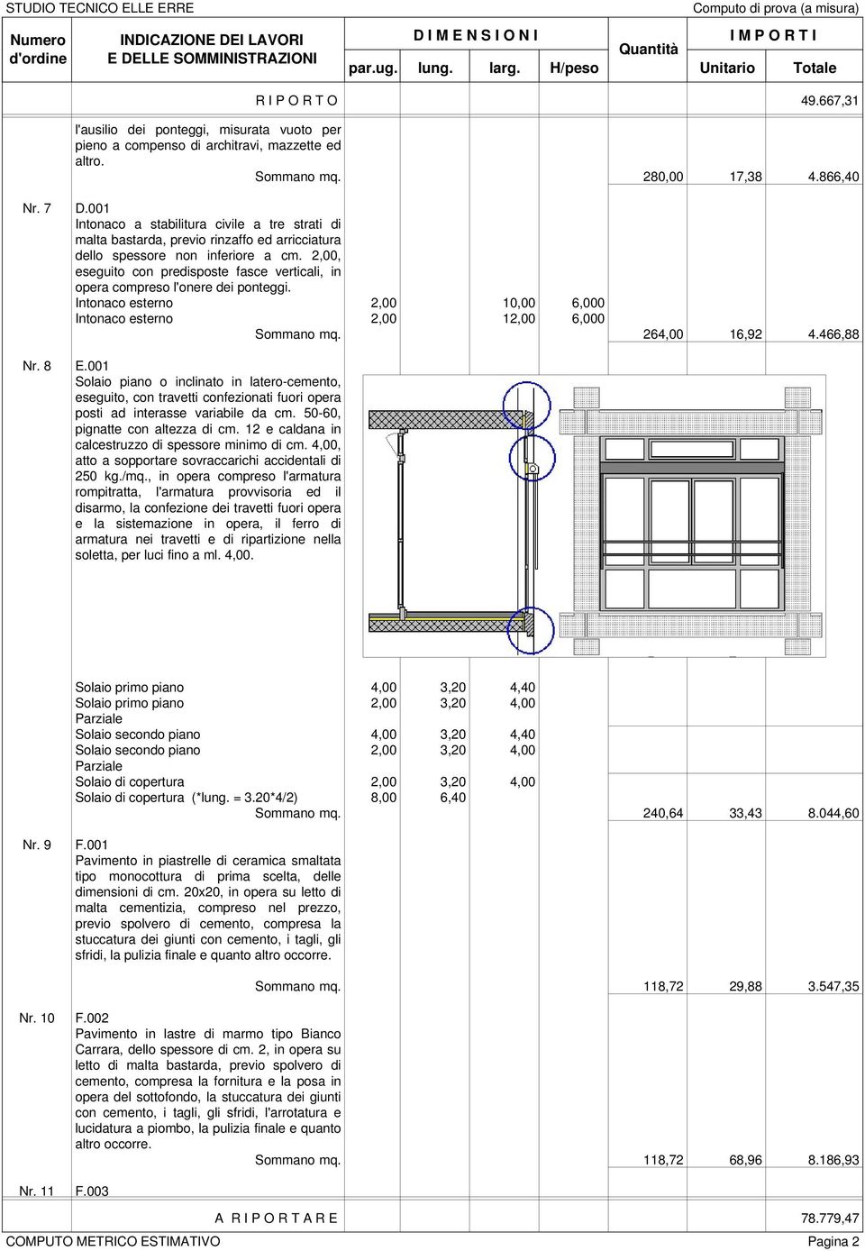 2,00, eseguito con predisposte fasce verticali, in opera compreso l'onere dei ponteggi. Intonaco esterno 2,00 10,00 6,000 Intonaco esterno 2,00 12,00 6,000 Sommano mq. 264,00 16,92 4.466,88 Nr. 8 E.