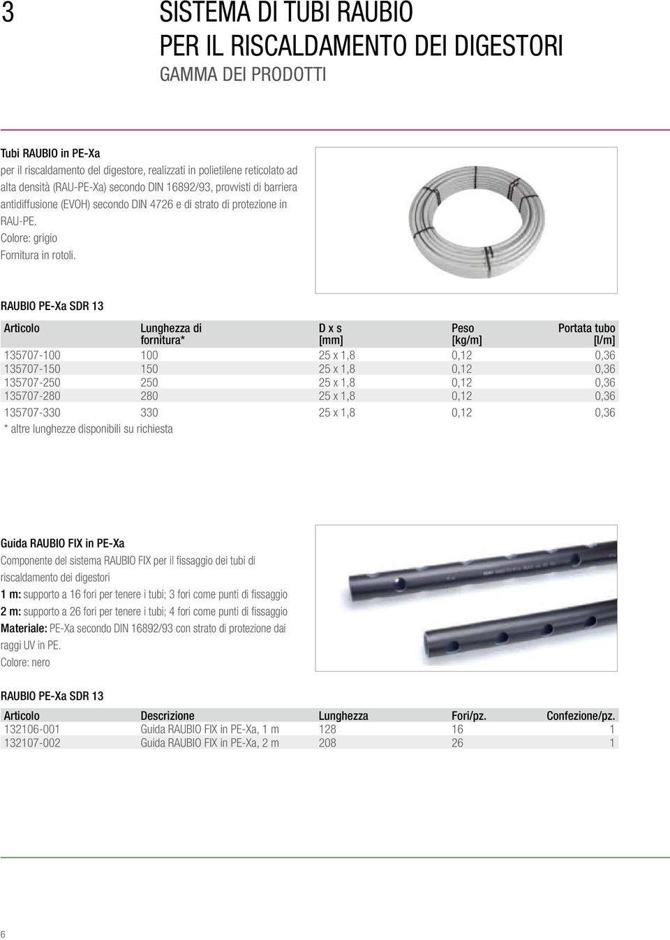RAUBIO PE-Xa SDR 13 Articolo Lunghezza di fornitura* D x s [mm] Peso [kg/m] Portata tubo [l/m] 135707-100 100 25 x 1,8 0,12 0,36 135707-150 150 25 x 1,8 0,12 0,36 135707-250 250 25 x 1,8 0,12 0,36