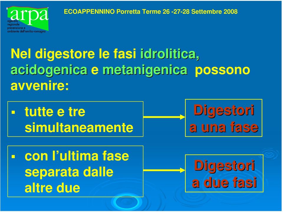 simultaneamente con l ultima fase separata