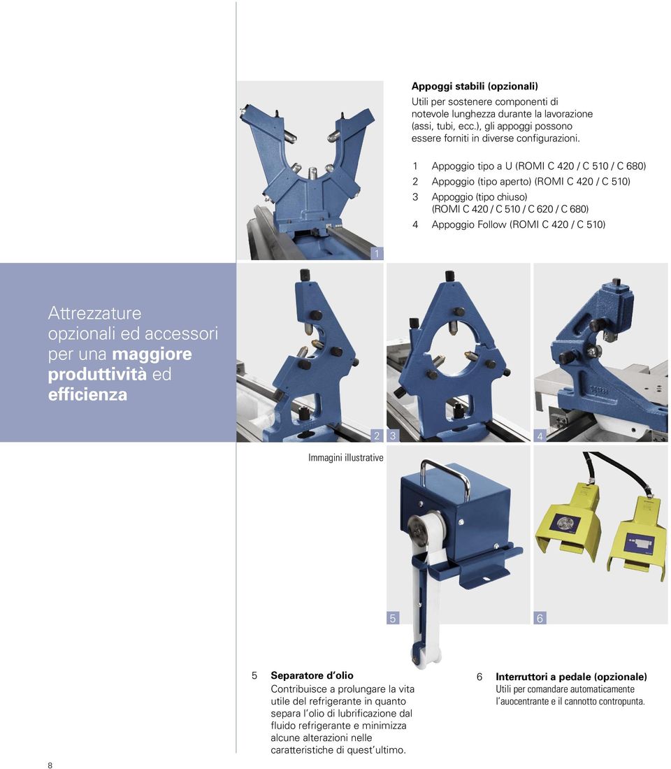 Attrezzature opzionali ed accessori per una maggiore produttività ed efficienza 2 3 4 Immagini illustrative 5 6 8 5 Separatore d olio Contribuisce a prolungare la vita utile del refrigerante in