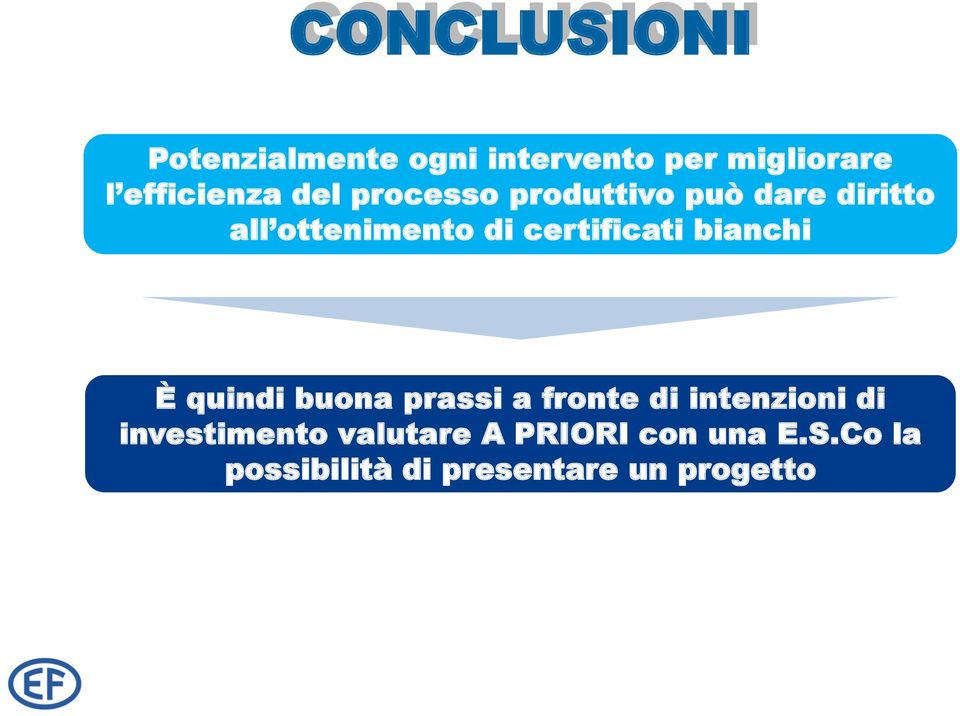 bianchi È quindi buona prassi a fronte di intenzioni di investimento