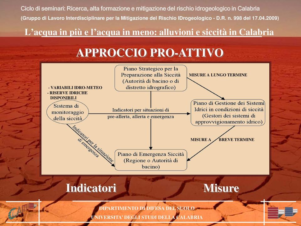 IDRO-METEO - RISERVE IDRICHE