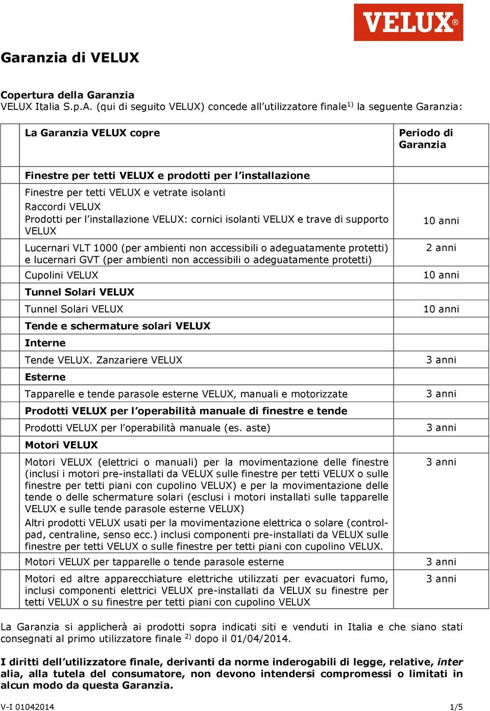 VELUX e vetrate isolanti Raccordi VELUX Prodotti per l installazione VELUX: cornici isolanti VELUX e trave di supporto VELUX Lucernari VLT 1000 (per ambienti non accessibili o adeguatamente protetti)