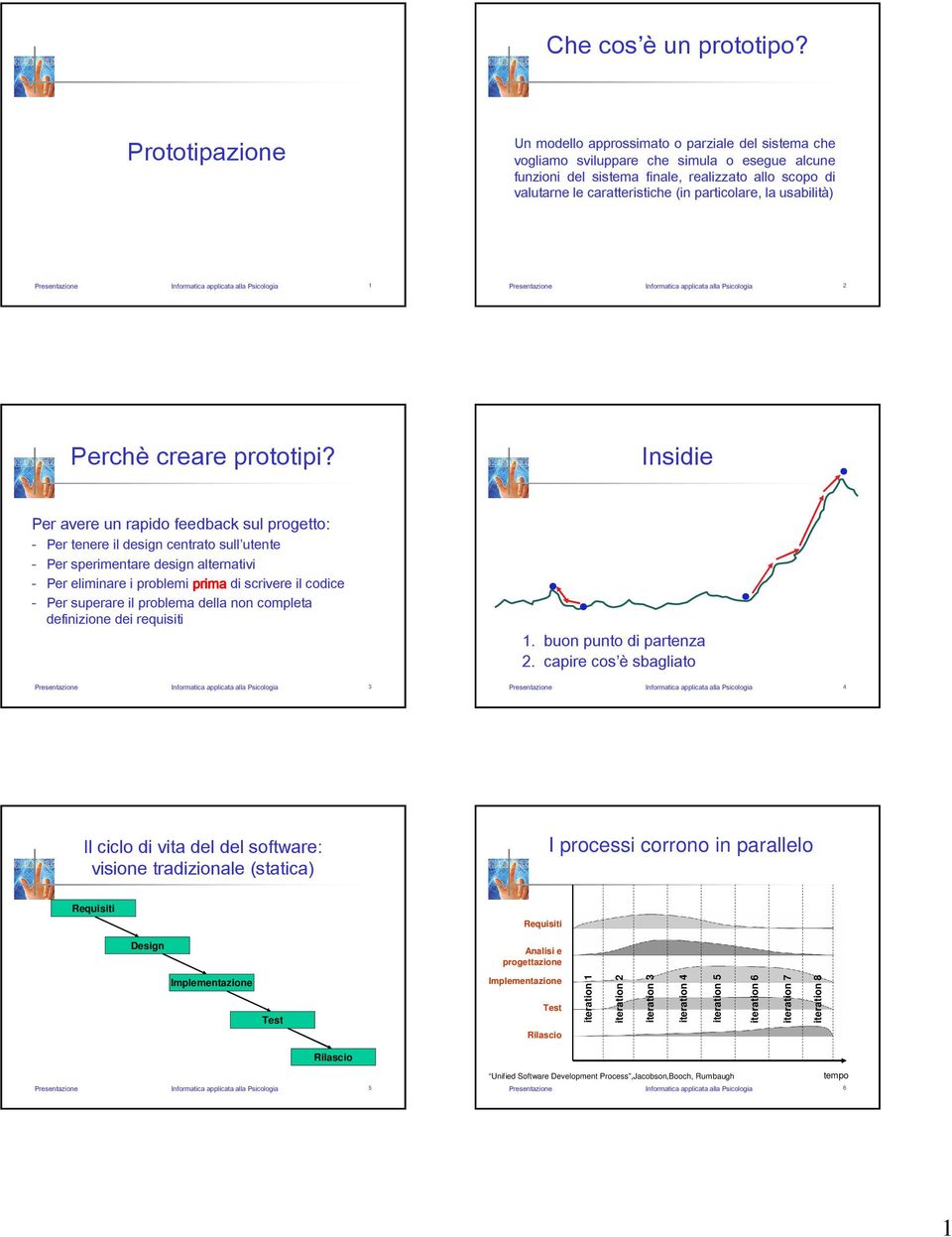 particolare, la usabilità) Presentazione Informatica applicata alla Psicologia 1 Presentazione Informatica applicata alla Psicologia 2 Perchè creare prototipi?