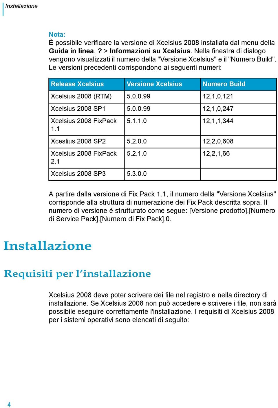 Le versioni precedenti corrispondono ai seguenti numeri: Release Xcelsius Xcelsius 2008 (RTM) Xcelsius 2008 SP1 Xcelsius 2008 FixPack 1.1 Xceslius 2008 SP2 Xcelsius 2008 FixPack 2.