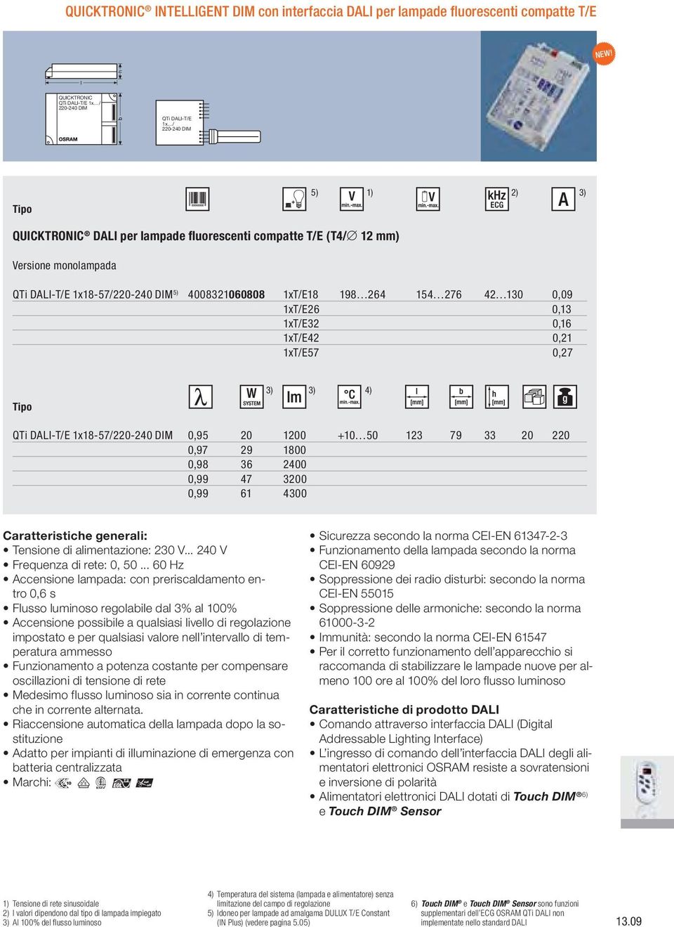 1x18-57/220-240 DIM 5) 4008321060808 1xT/E18 198 264 154 276 42 130 0,09 1xT/E26 0,13 1xT/E32 0,16 1xT/E42 0,21 1xT/E57 0,27 3) 3) 4) QTi DALI-T/E 1x18-57/220-240 DIM 0,95 20 1200 +10 50 123 79 33 20