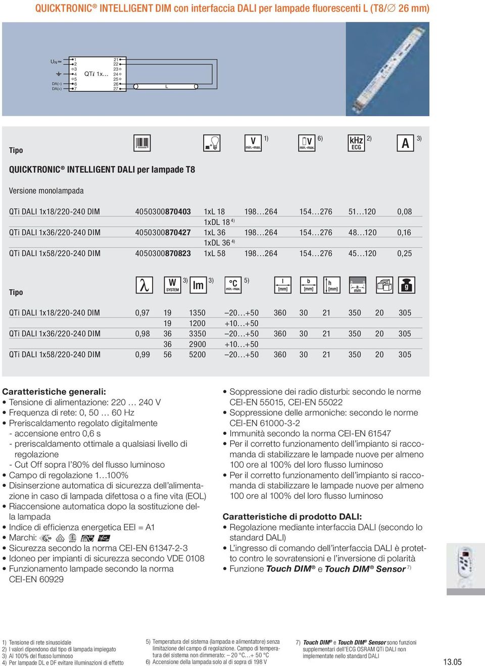 4050300870823 1xL 58 198 264 154 276 45 120 0,25 3) 3) 5) QTi DALI 1x18/220-240 DIM 0,97 19 1350 20 +50 360 30 21 350 20 305 19 1200 +10 +50 QTi DALI 1x36/220-240 DIM 0,98 36 3350 20 +50 360 30 21