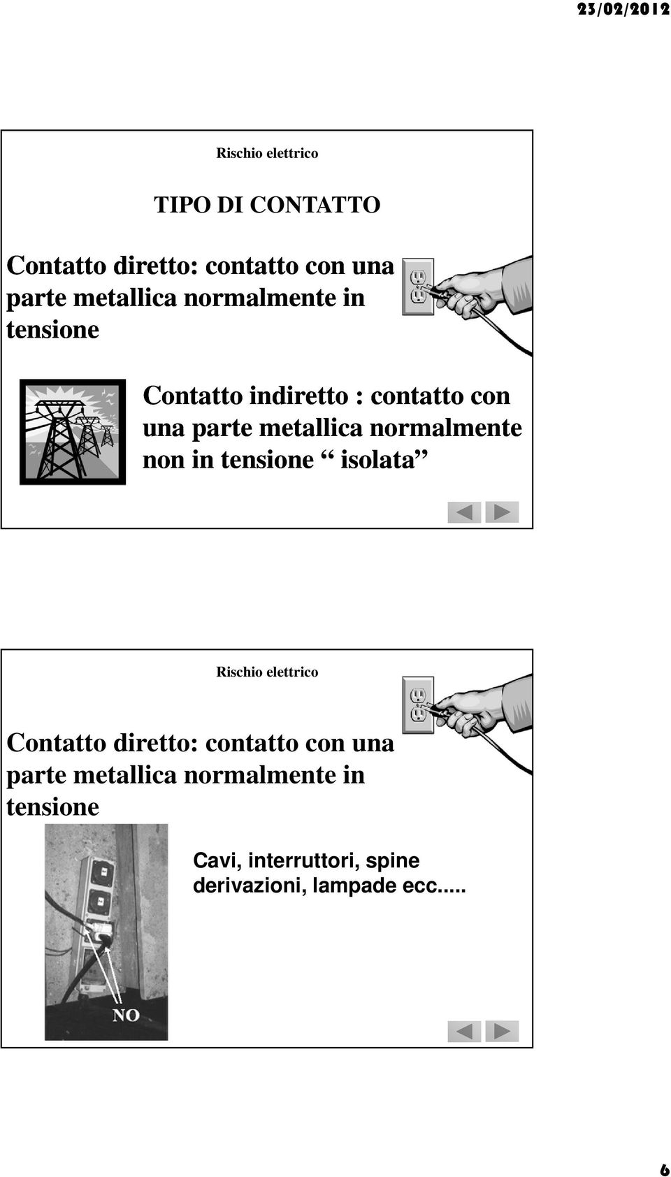 normalmente non in tensione isolata Rischio elettrico Contatto diretto: contatto con