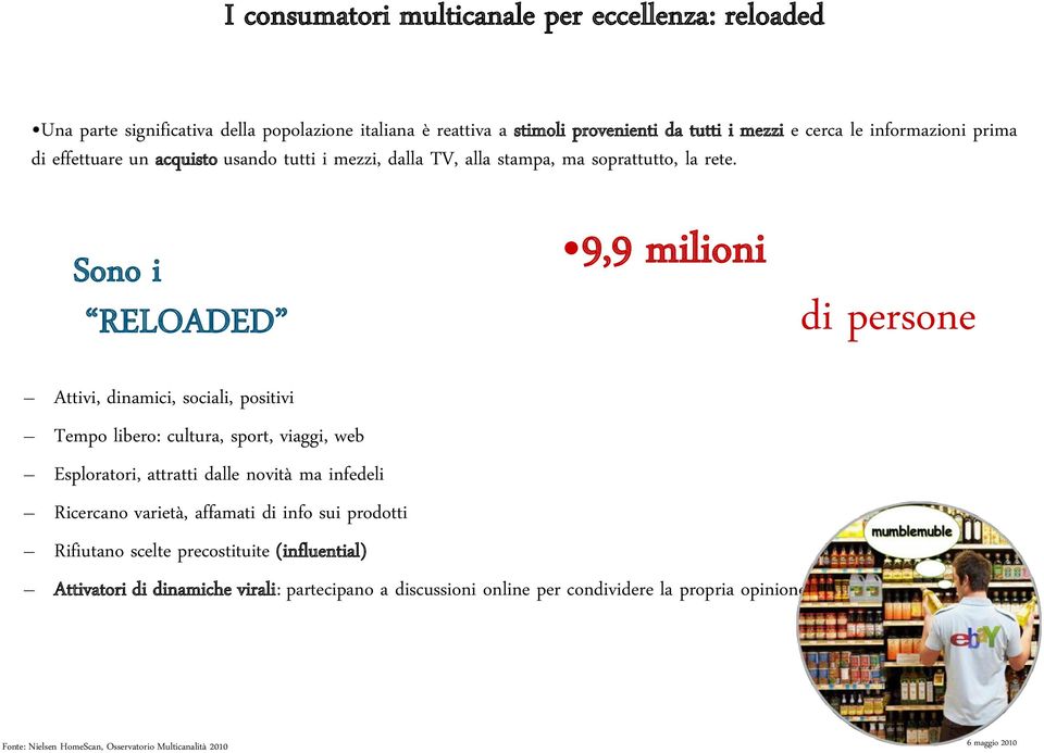 Sono i RELOADED 9,9 milioni di persone Attivi, dinamici, sociali, positivi Tempo libero: cultura, sport, viaggi, web Esploratori, attratti dalle novità ma