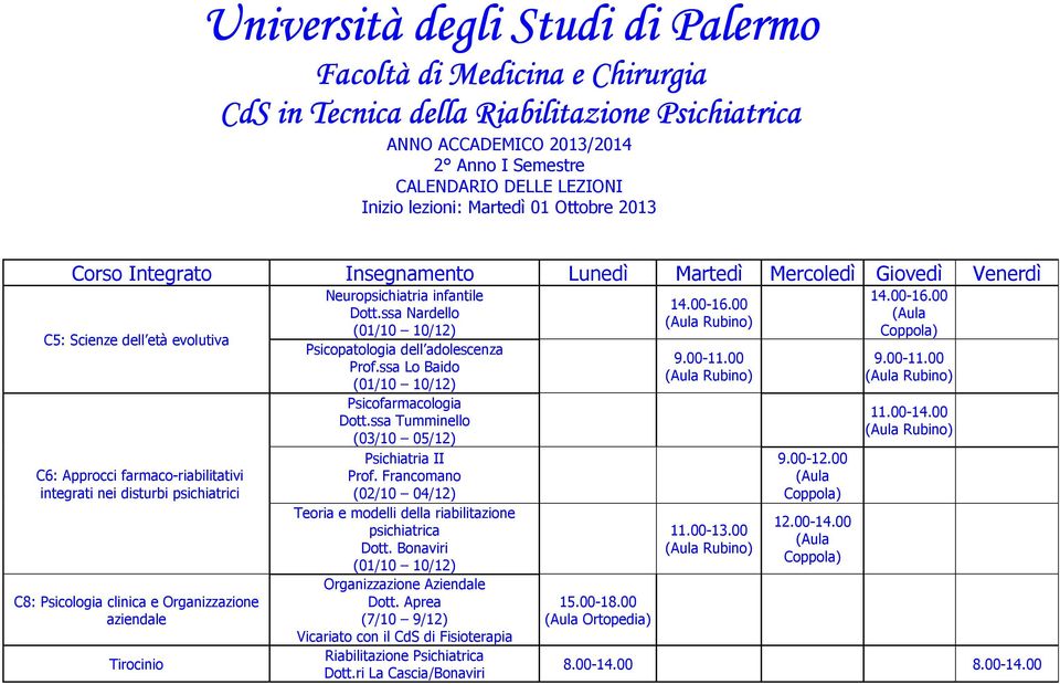 ssa Lo Baido (01/10 10/12) Psicofarmacologia Dott.ssa Tumminello (03/10 05/12) Psichiatria II (02/10 04/12) Teoria e modelli della riabilitazione psichiatrica Dott.