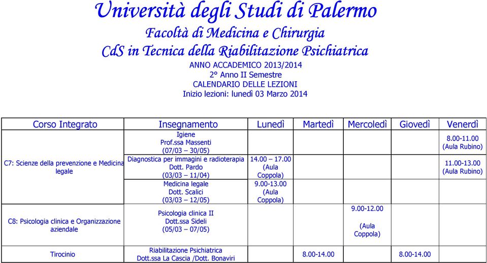 ssa Massenti (07/03 30/05) Diagnostica per immagini e radioterapia Dott.