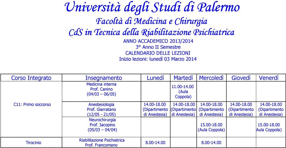 Canino (04/03 06/05) Anestesiologia Prof.