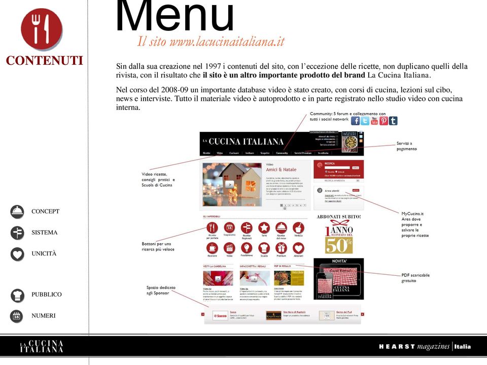 rivista, con il risultato che il sito è un altro importante prodotto del brand La Cucina Italiana.